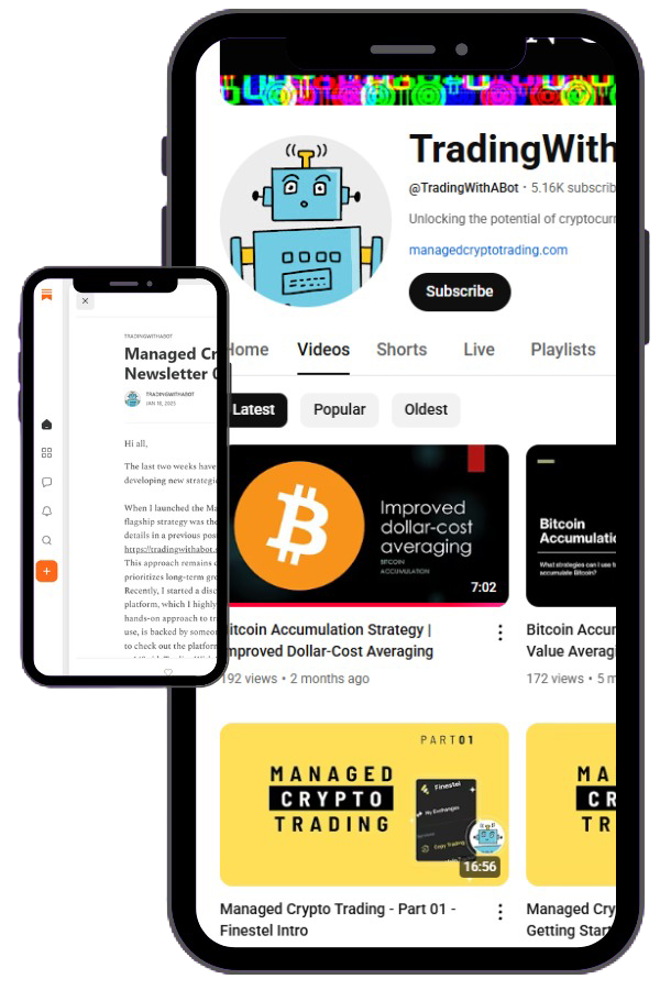 The managedcryptotrading.com - Resources